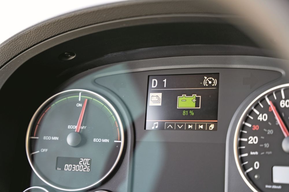 Cockpitanzeige Energieinhalt Batterie eTGM