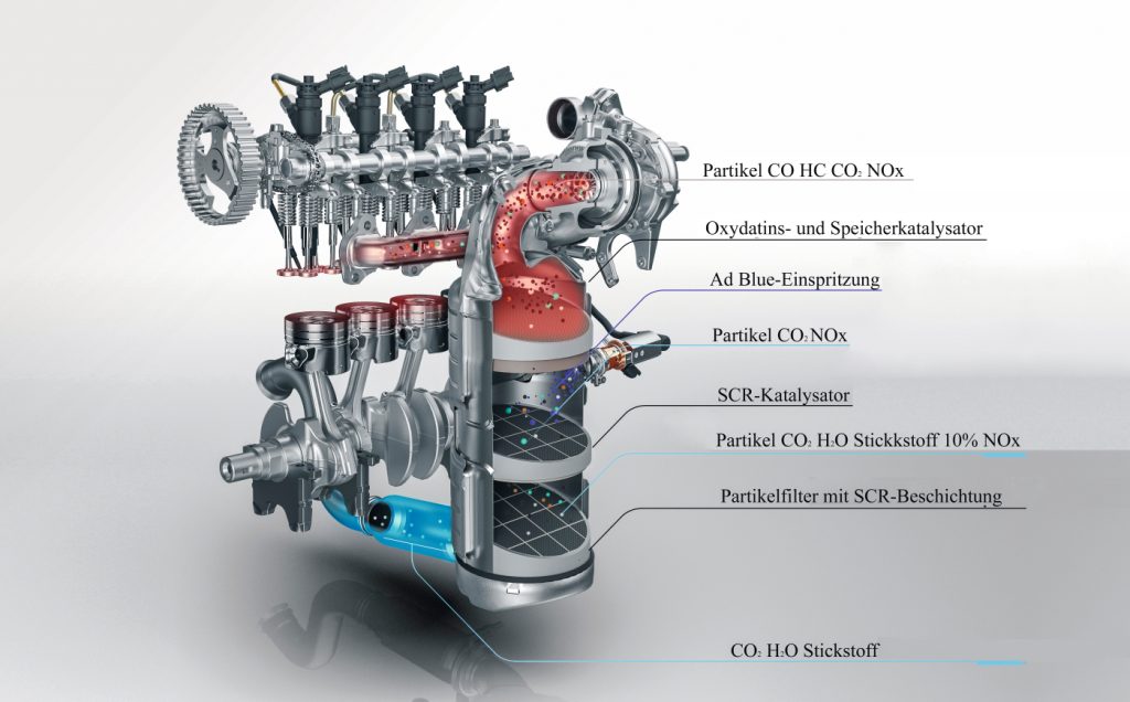 1,5-l-PSA-Motor